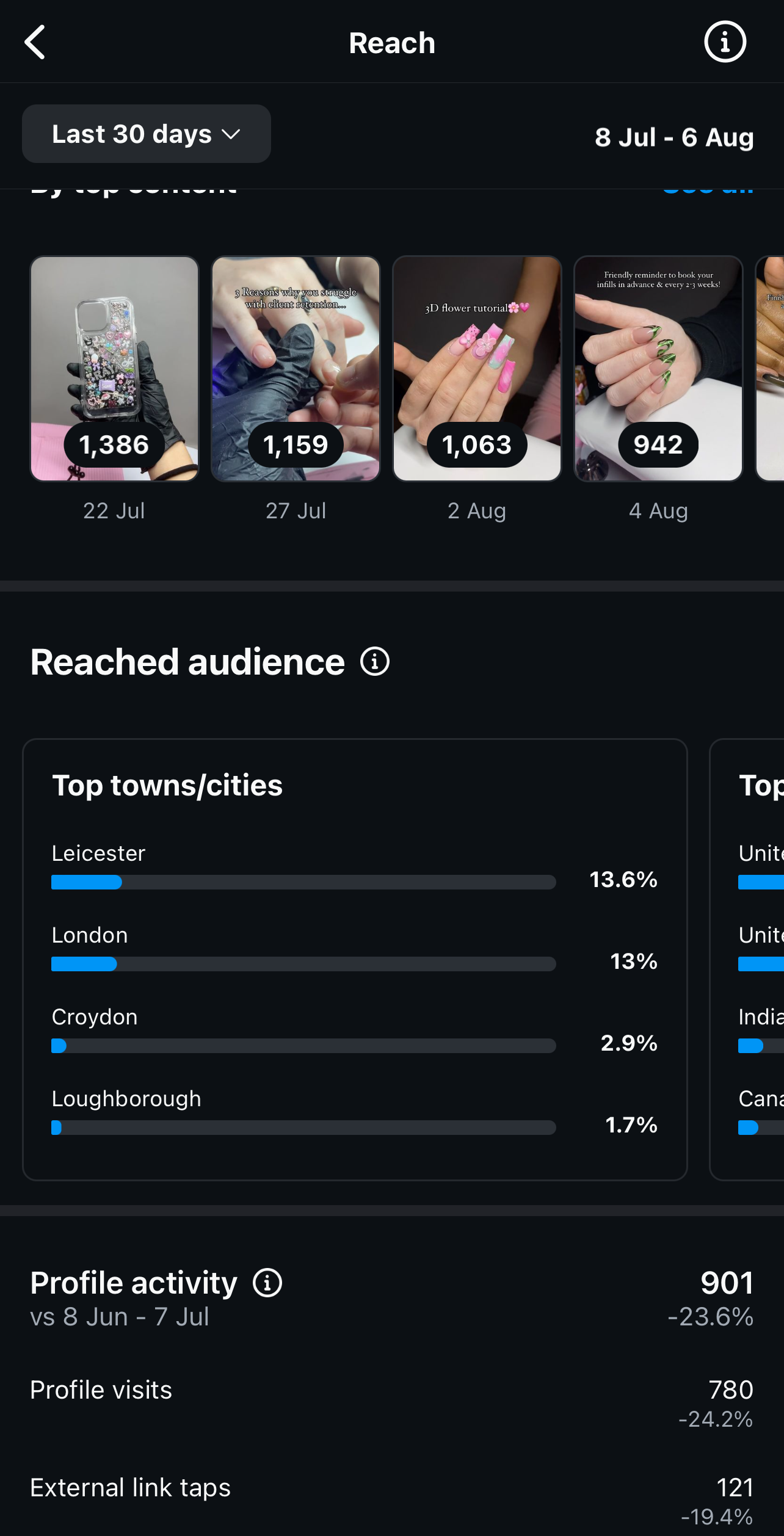 Level Up Your IG Reels (E-Book)